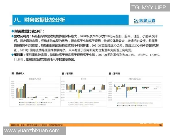 深入解析成都篮球队近期实力表现与未来发展潜力的全面数据分析 深入解析成都篮球队近期实力表现与未来发展潜力的全面数据分析