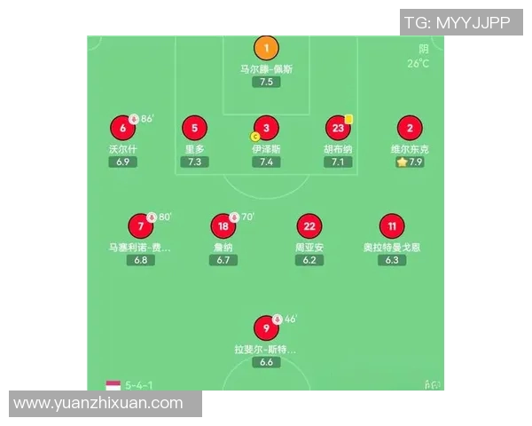 足球明星技战术解析与精彩瞬间全景展示图集 足球明星技战术解析与精彩瞬间全景展示图集
