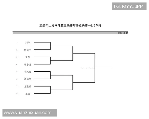 上海网球队强势领跑最新网球配合TOP10榜单引发关注