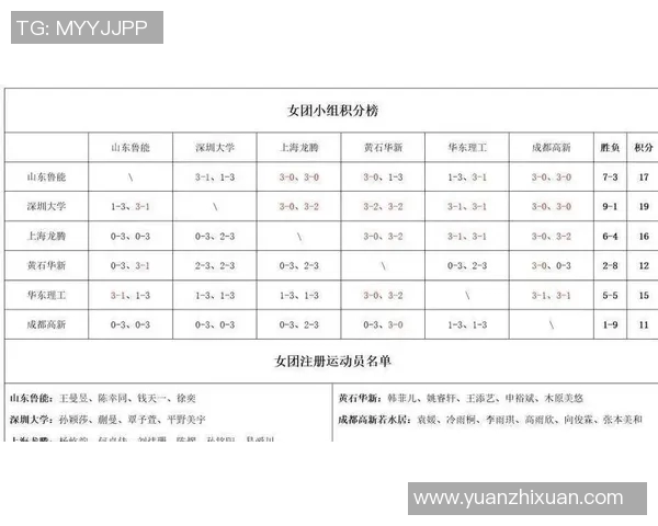 南京乒乓球队引领最新乒乓球节奏TOP10榜单全景解析
