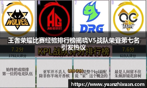 王者荣耀比赛经验排行榜揭晓V5战队荣登第七名引发热议