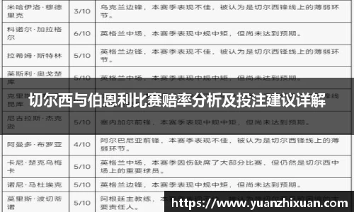 切尔西与伯恩利比赛赔率分析及投注建议详解